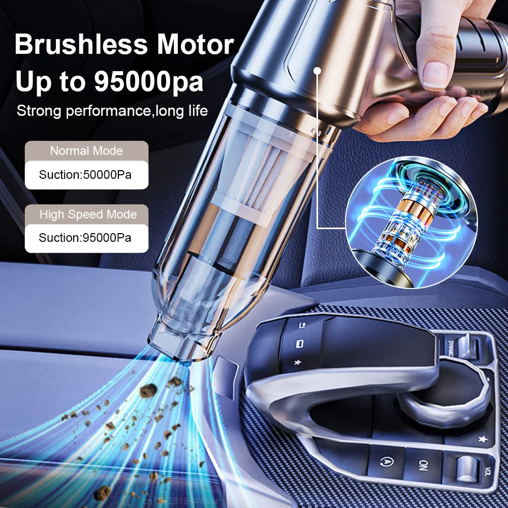 Multi-Functional Wireless Car Vacuum 95000PA