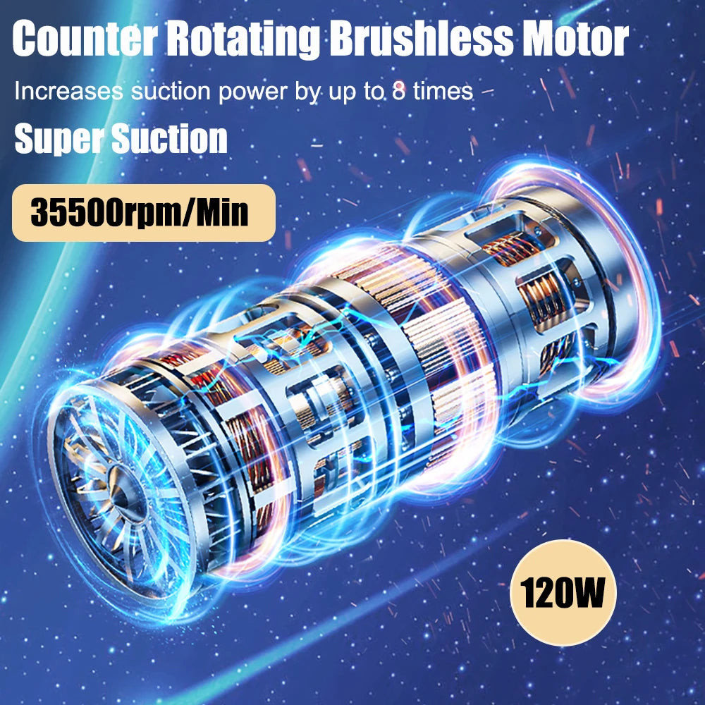 Multi-Functional Wireless Car Vacuum 95000PA